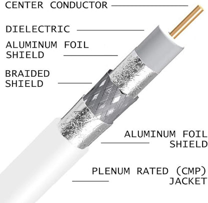 1613AP, Plenum Rated RG6 Coaxial Cable 18 AWG 75 Ohm Commercial Grade, Audio Video Broadband Internet CATV Coax, UL ETL CMP (500ft, White)